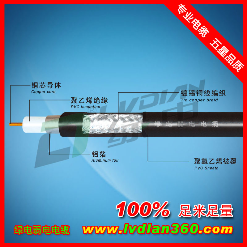 SYWV75Ω系列物理發(fā)泡聚乙烯絕緣聚氯乙烯護套同軸電纜