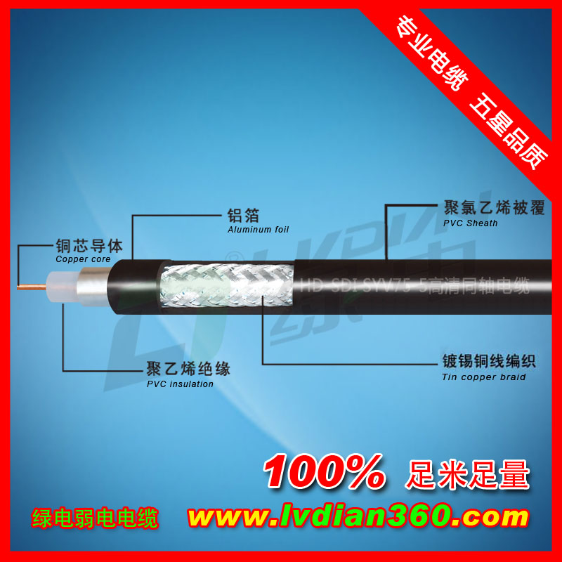 高清同軸電纜