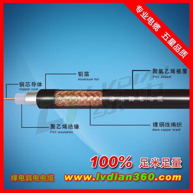 SYV75Ω系列實(shí)芯聚乙烯絕緣聚氯乙烯護(hù)套同軸電纜