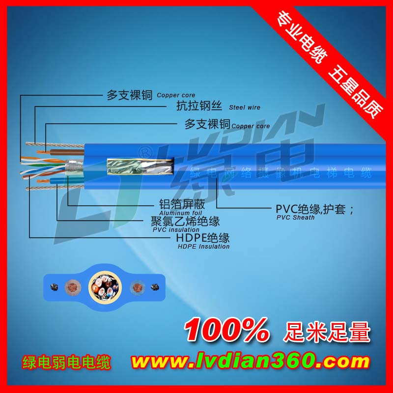 網(wǎng)絡(luò)攝像機(jī)電梯電纜