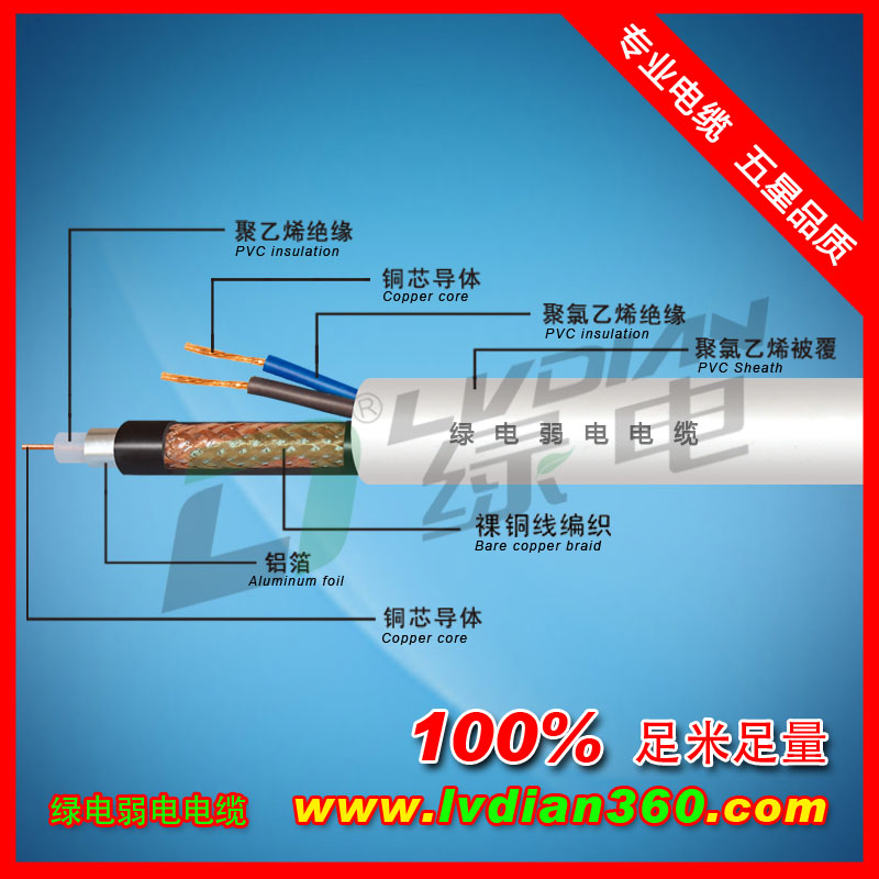 圓形綜合電纜