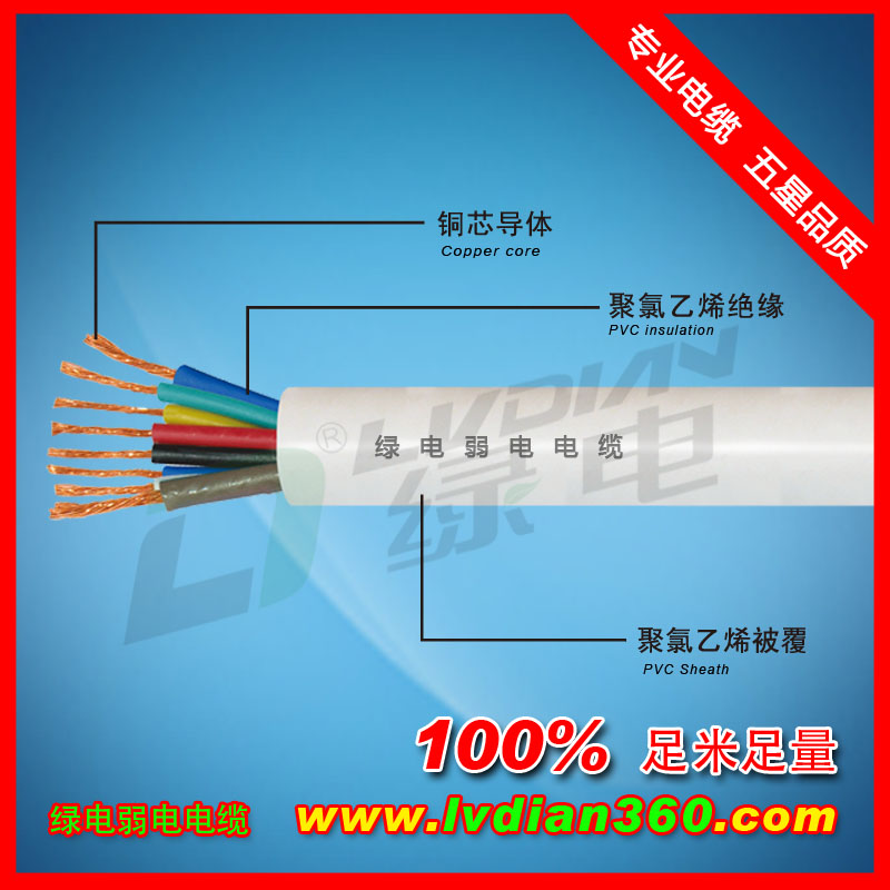 AVVR聚氯乙烯軟護(hù)套線